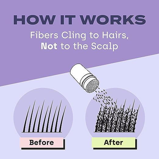 Hair Filler Volumizing Micro-Fibers